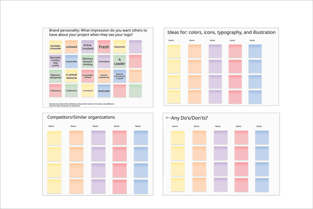 Branding worksheet and exercise